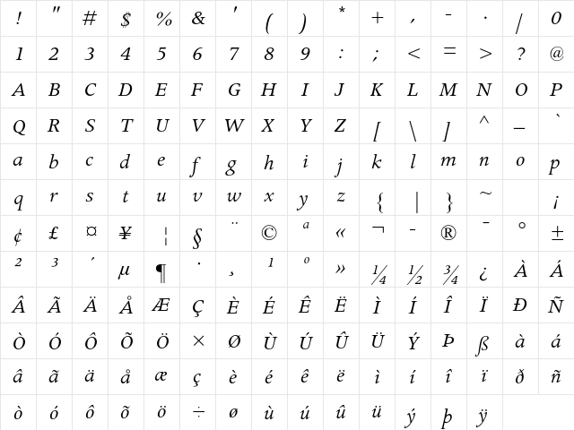 Apollo MT Std Italic  glyph index