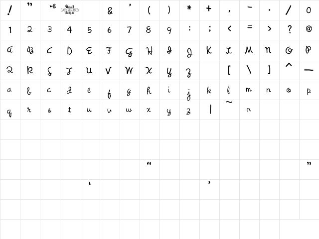 Syncopated Script Trial  glyph index