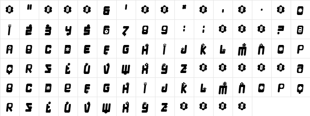 FeelinGroovy Regular  glyph index