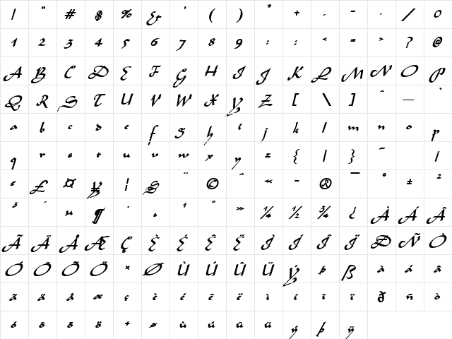 Sinbad Bold  glyph index