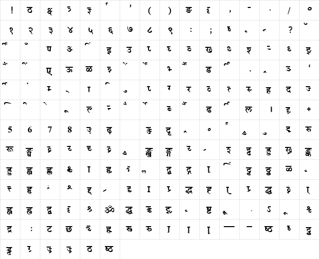 AkrutiDevPriya Bold  glyph index