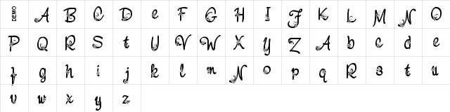 Nebulo Demo  glyph index