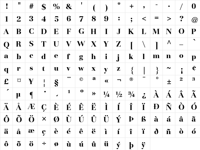 Basilia AT Bold  glyph index