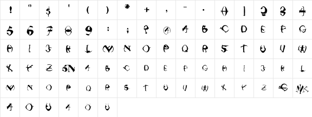 NonCommercial Regular  glyph index