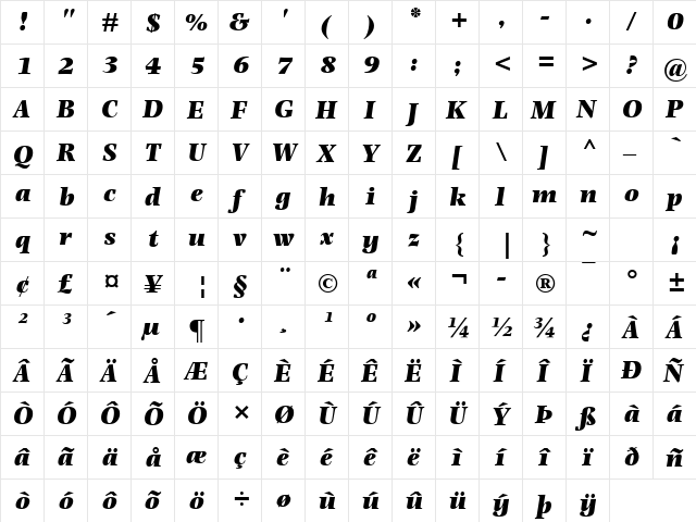 Photina MT Ultra Bold Italic  glyph index