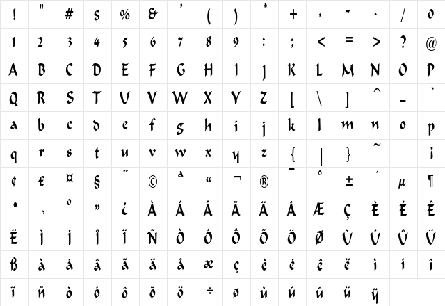 HaremCondensed Regular  glyph index