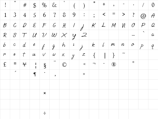 Bella Armanda Regular  glyph index