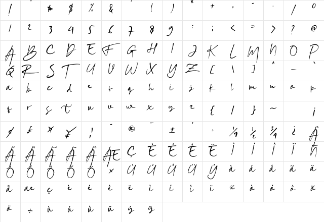 Sinta Mellia Regular  glyph index