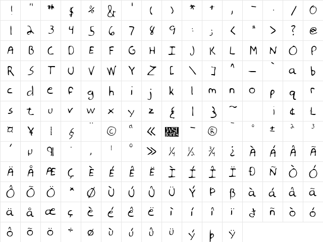 LawfordsHand Regular  glyph index