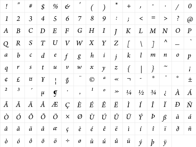 Arno Pro Italic SmText  glyph index
