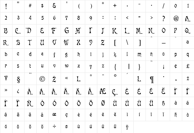 Ferdinand Regular  glyph index