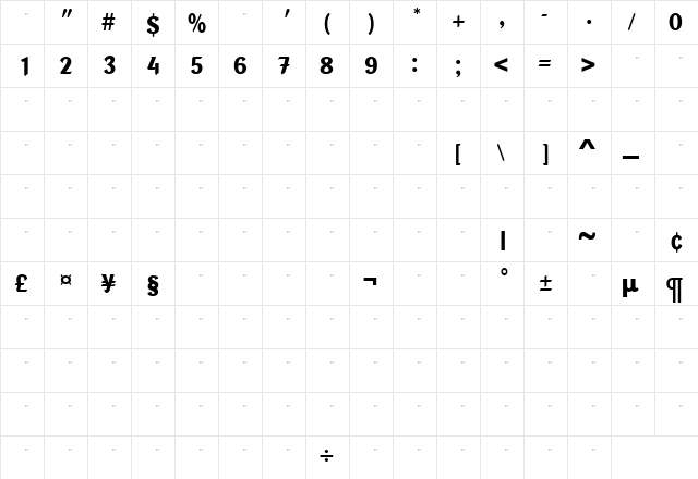 PortobelloDemiTab Roman  glyph index