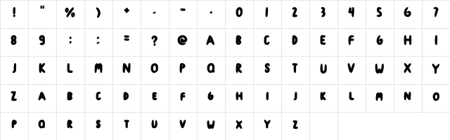 Cookies Roma Regular  glyph index