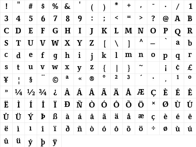 Corzinair Bold  glyph index