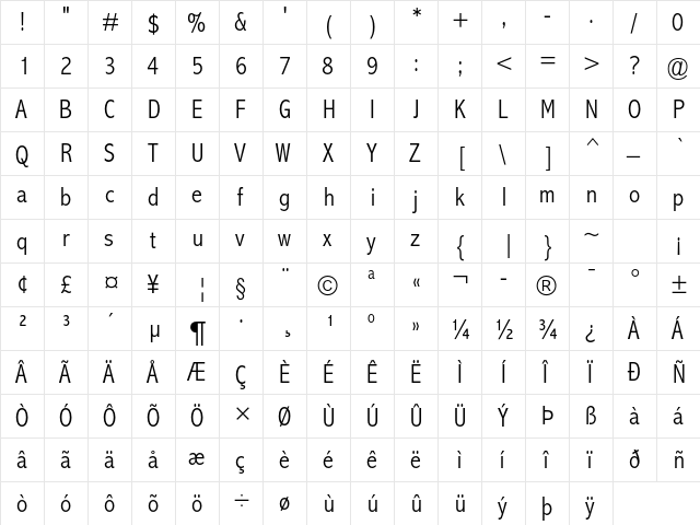 Abadi MT Std Cond Light  glyph index