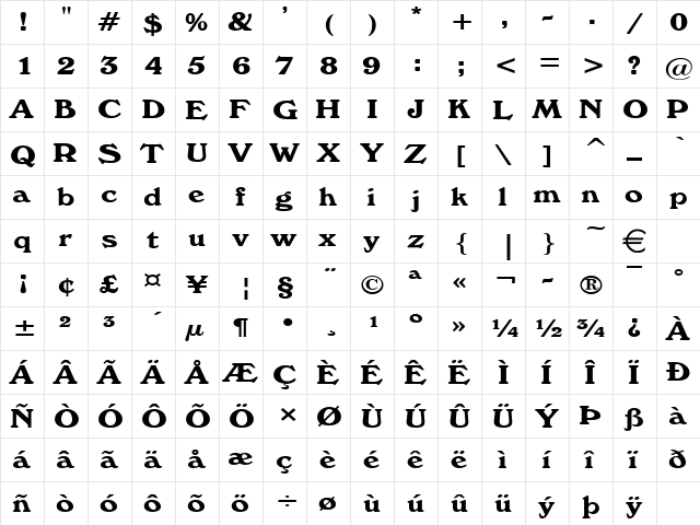 WrenWide Normal  glyph index