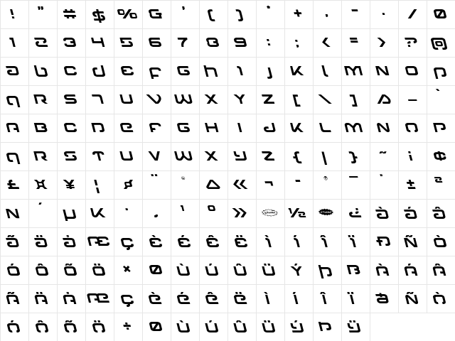 Gunrunner Leftalic Italic  glyph index