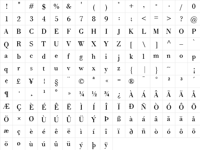Bodoni Classico Regular  glyph index