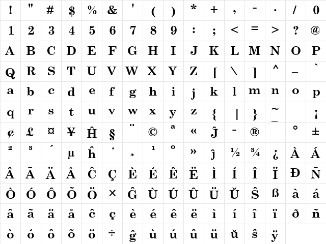 Century Schoolbook Eo Bold  glyph index