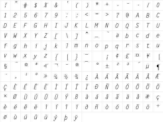 Sandy II Italic Regular  glyph index