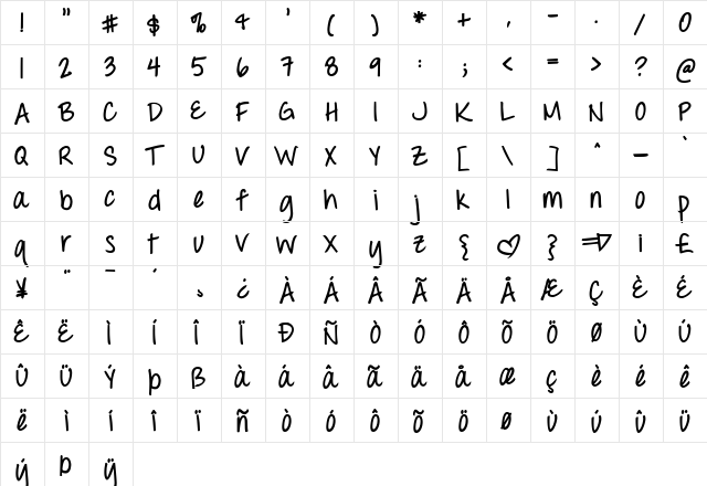 Throw My Hands Up in the Air Bold  glyph index