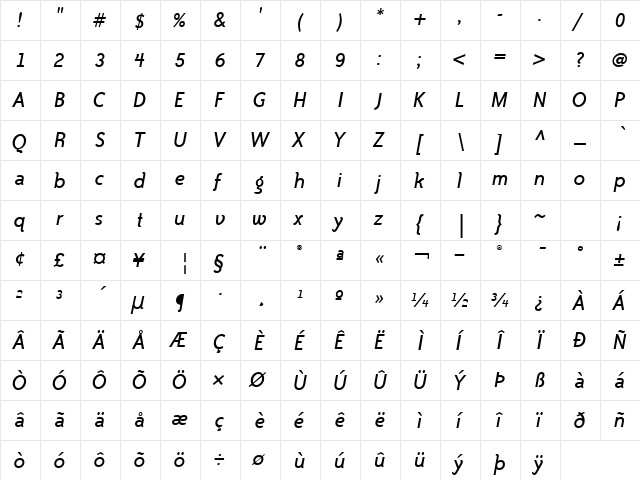 Bailey Sans ITC TT BookItalic  glyph index