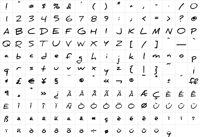 Daniel Bold  glyph index