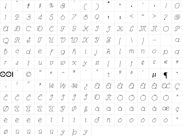Rhumba Script NF Regular  glyph index