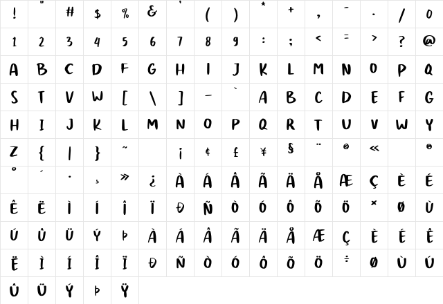 Passtyn Sans Regular  glyph index