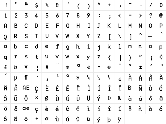 BaseMono WideReg  glyph index
