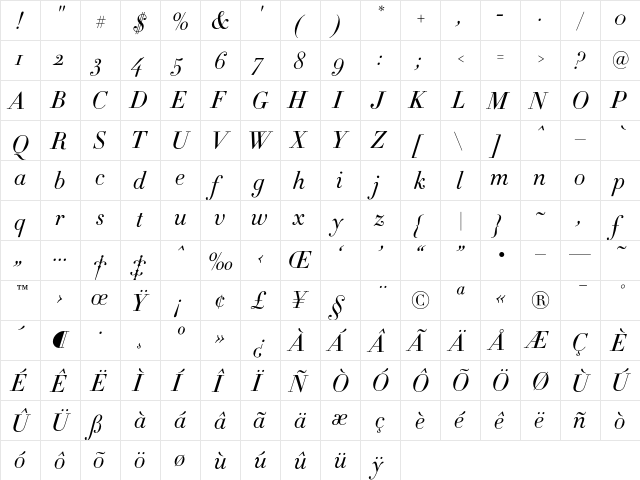 Didot HTF-L11-Light-Ital  glyph index