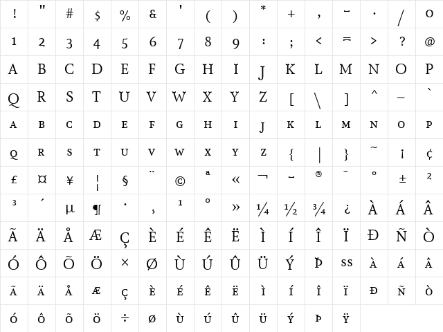 AtmaSerif-BookRomanSC Regular  glyph index