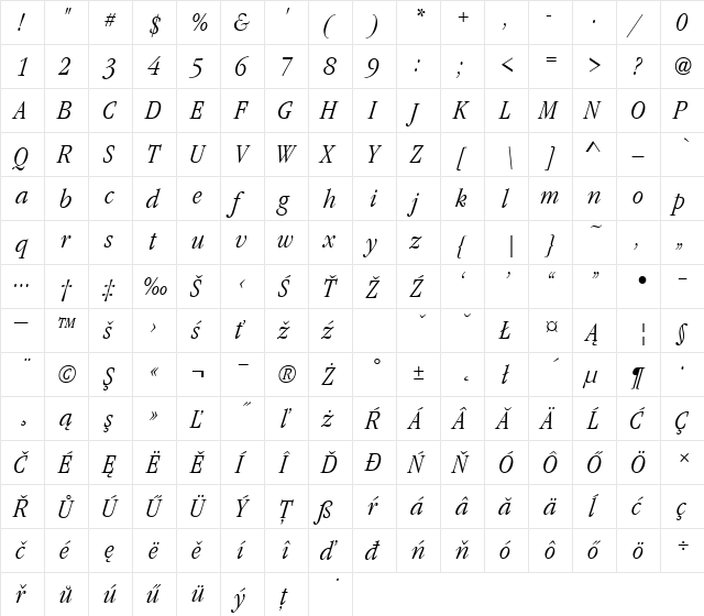 GaramItcTEELigCon Italic Italic  glyph index