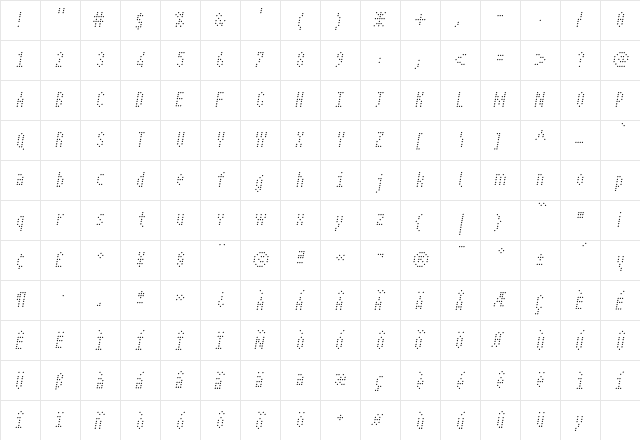 IDE Oblique  glyph index