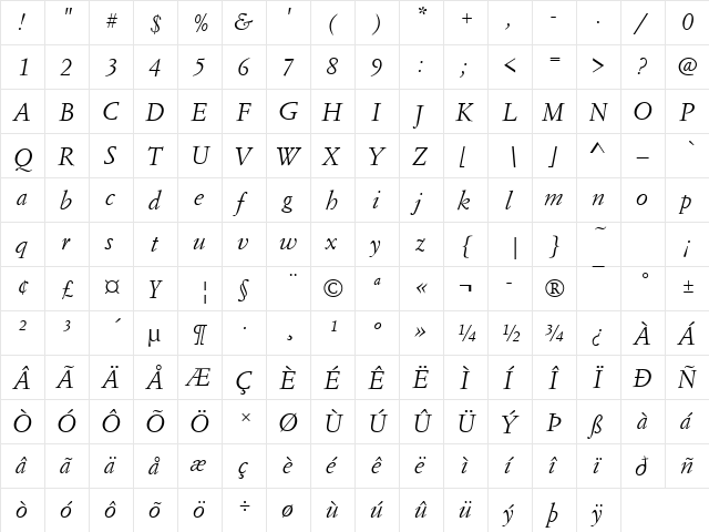 GaramondNo9TReg Italic  glyph index