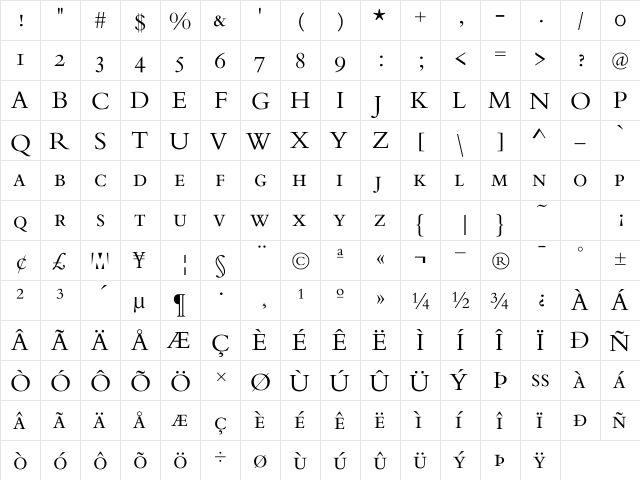 MVOldstyleSC Regular  glyph index