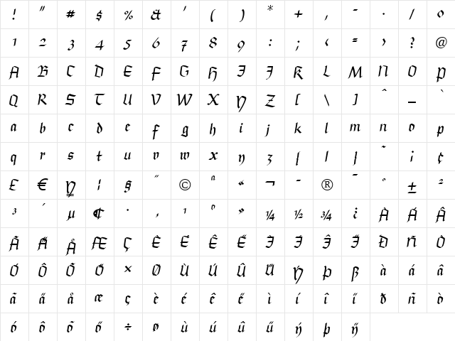 BuckinghamFraktur LT Regular  glyph index