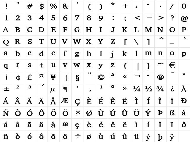 ChallengeWide Bold  glyph index