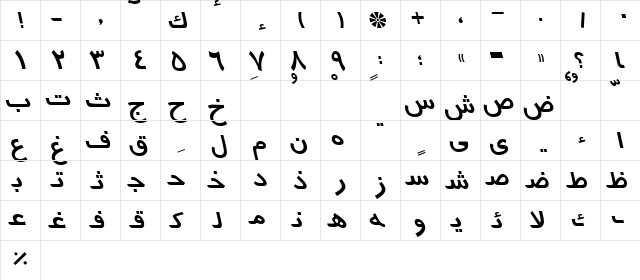 Arabic7TypewriterSSK Italic  glyph index