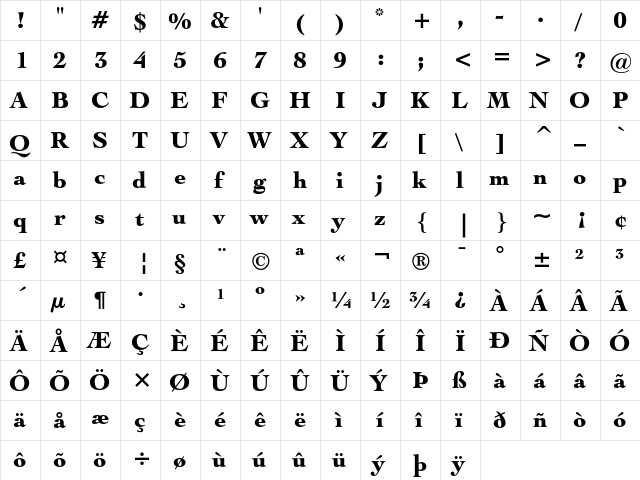 Engravers' Oldstyle 205 Black  glyph index