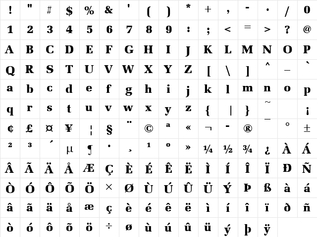 URWLatinoTBla Regular  glyph index