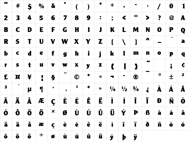 ClearfaceGotExtBol Regular  glyph index