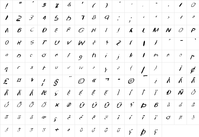 FZ HAND 22 MANGLED ITALIC Normal  glyph index