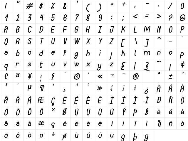 Notarized Openly Script Oblique Regular  glyph index
