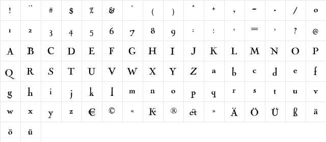 Cock Regular  glyph index