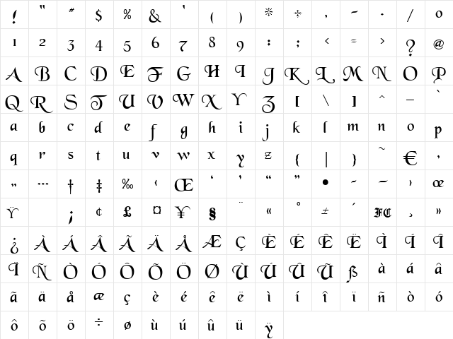 Catweazle Regular  glyph index