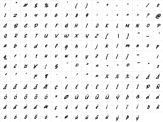 Shaeila Maker Italic Regular  glyph index