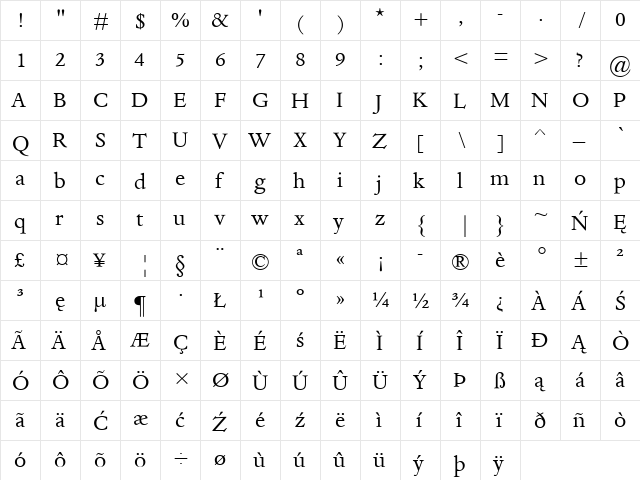 Dante Regular  glyph index