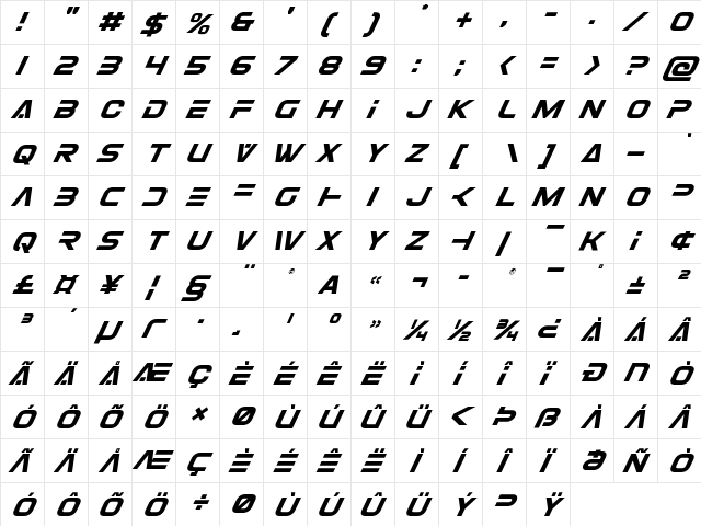 Eurofighter Super-Italic Italic  glyph index