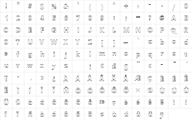 URWGroteskTMedOu1 Regular  glyph index